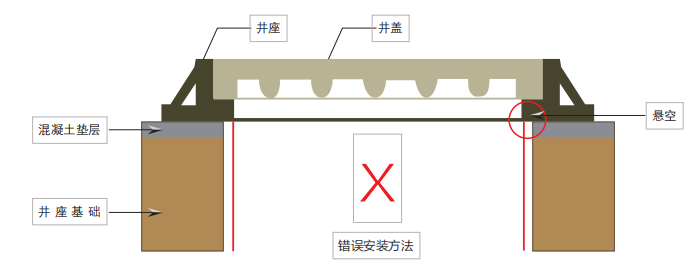 贵州水箅子